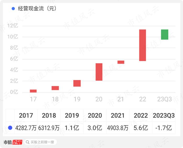 高温合金专业户，规模领先的钢研高纳：新产品优势显著，但仍处在投入期