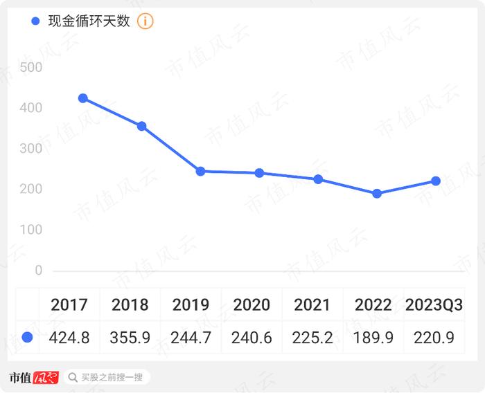 高温合金专业户，规模领先的钢研高纳：新产品优势显著，但仍处在投入期