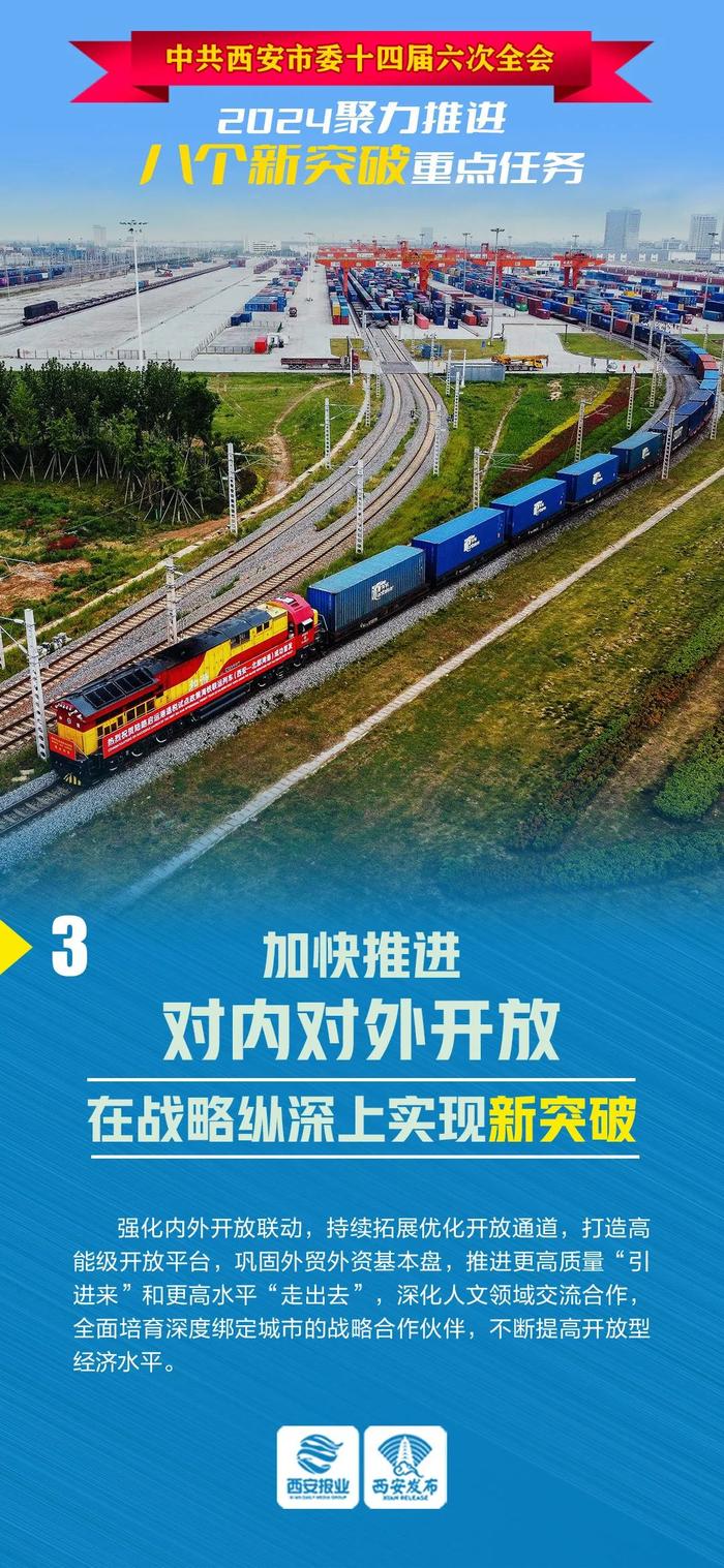 方红卫在参加雁塔代表团审议时强调  坚定文化自信深入践行文化兴市战略  加快打造彰显中华文明的世界人文之都