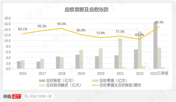 高温合金专业户，规模领先的钢研高纳：新产品优势显著，但仍处在投入期