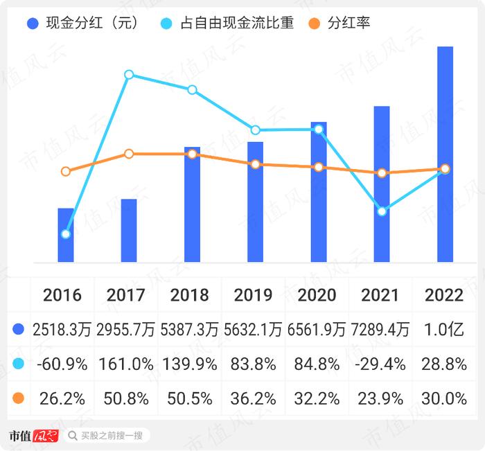 高温合金专业户，规模领先的钢研高纳：新产品优势显著，但仍处在投入期