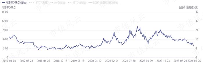 高温合金专业户，规模领先的钢研高纳：新产品优势显著，但仍处在投入期