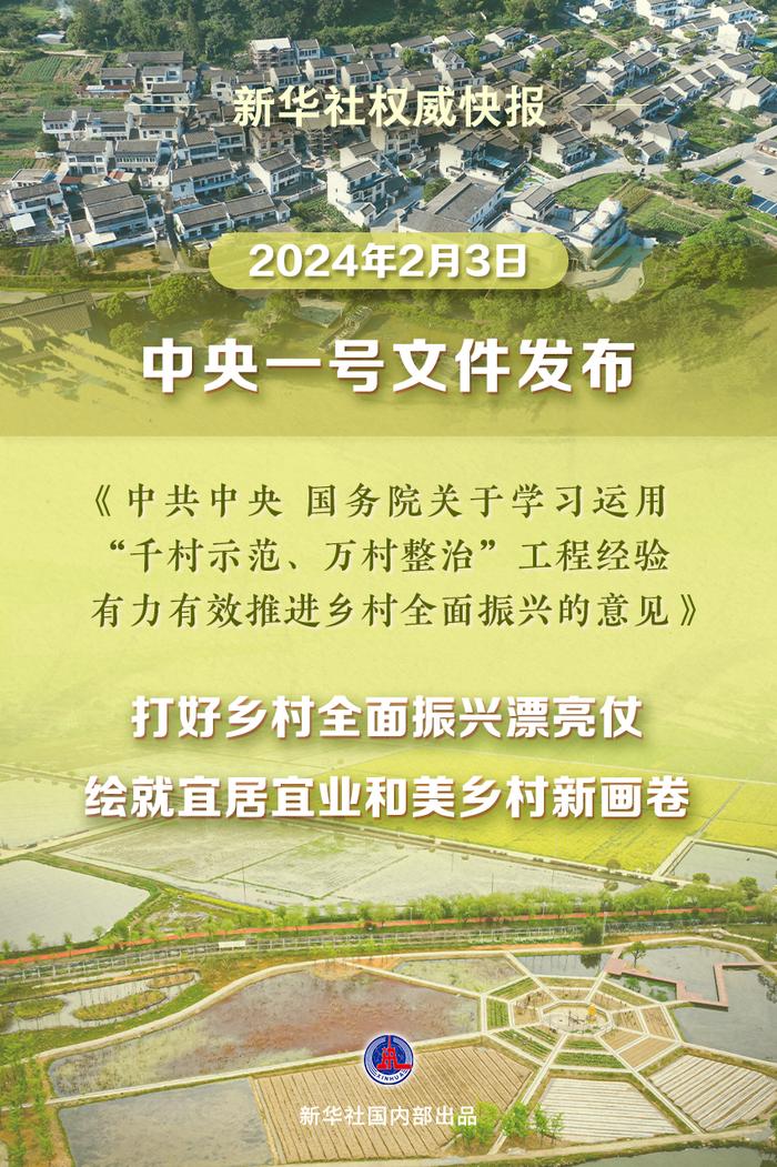 知晓｜-4~2℃，2024年中央一号文件公布！北京市属医院挂号、结果互认有新进展！北京奥运博物馆昨起全新开放！