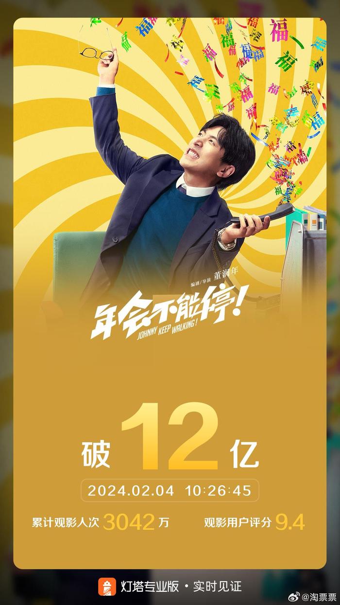 电影《年会不能停！》上映38天，票房突破12亿