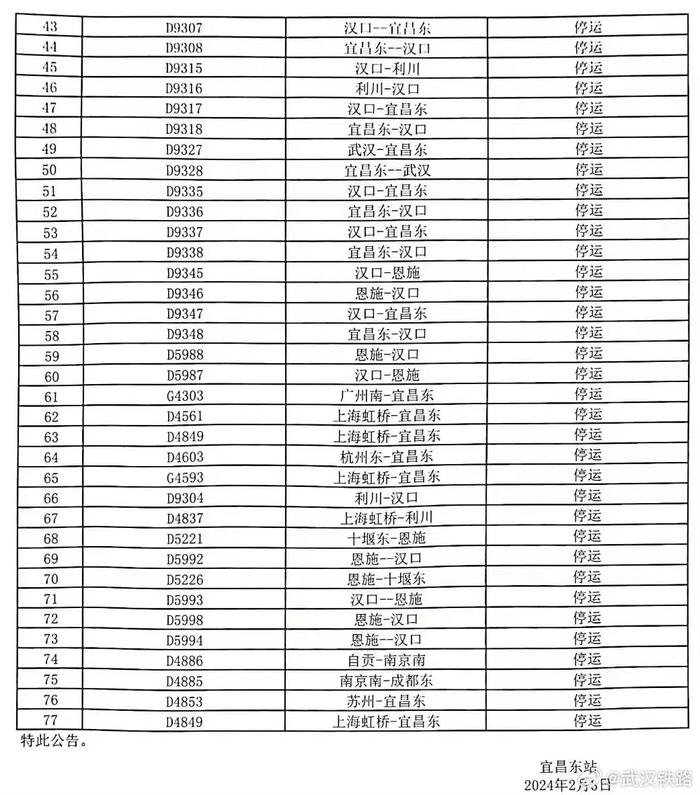 四预警齐发！这些列车停运！如何应对？12306回应