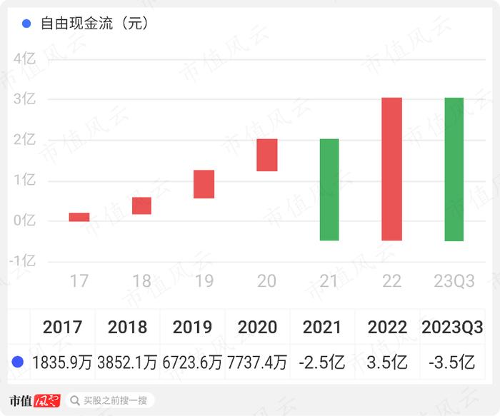 高温合金专业户，规模领先的钢研高纳：新产品优势显著，但仍处在投入期