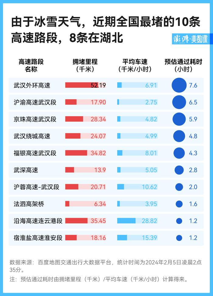 图解｜16年来最糟糕春运天气，“冻”住多少人的返乡路？