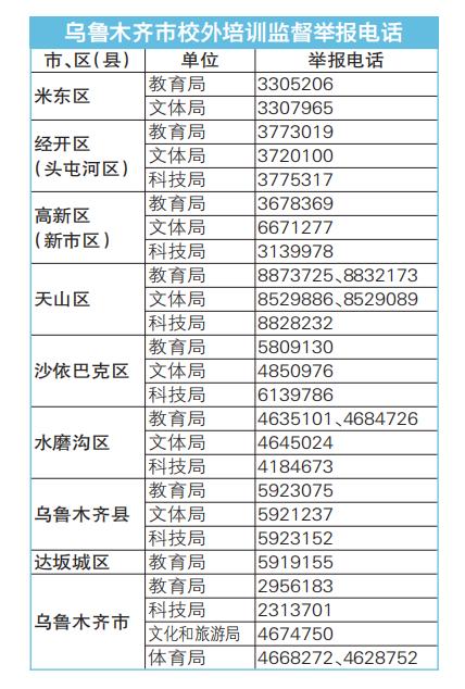 全市294所非学科类校外培训机构均纳入全国校外教育培训监管与服务综合平台管理 紧抓寒假关键节点严查违规培训