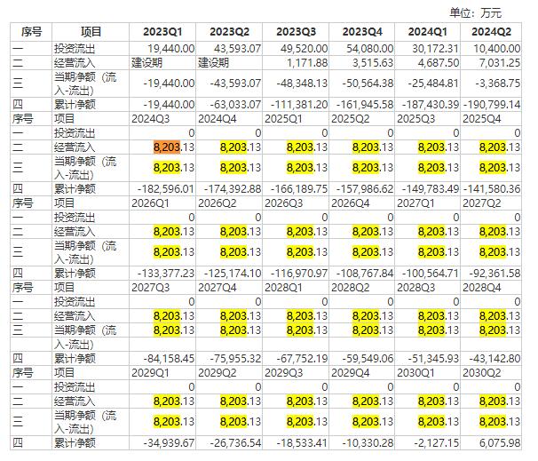 玩具企业要造“纳米固态钠电池”，三大疑问起底跨界虚实