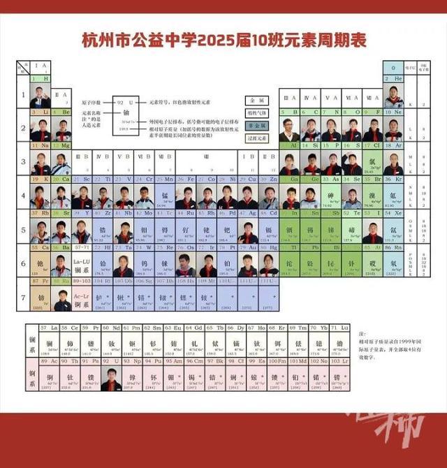 现在期末评语都是打印的、很多来自网上？面对质疑，一线老师回应