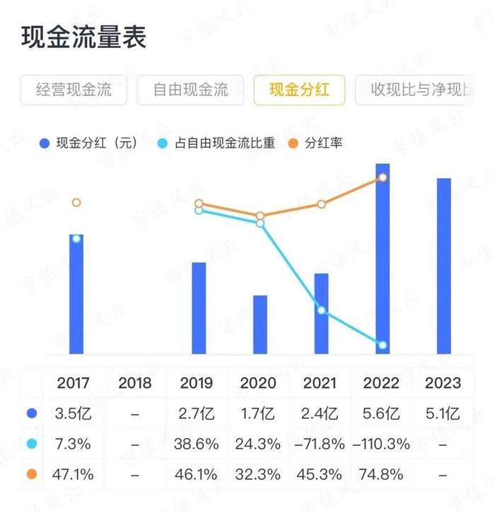 国企快读之中粮糖业：乡村振兴概念股，创上市以来最高利润，股东户数持续减少