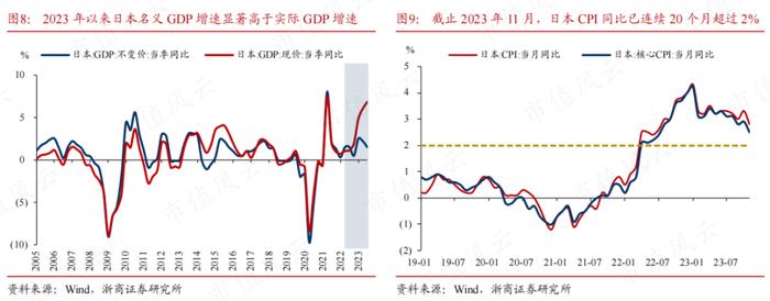 日本股市受关注，怎么投资更具性价比？