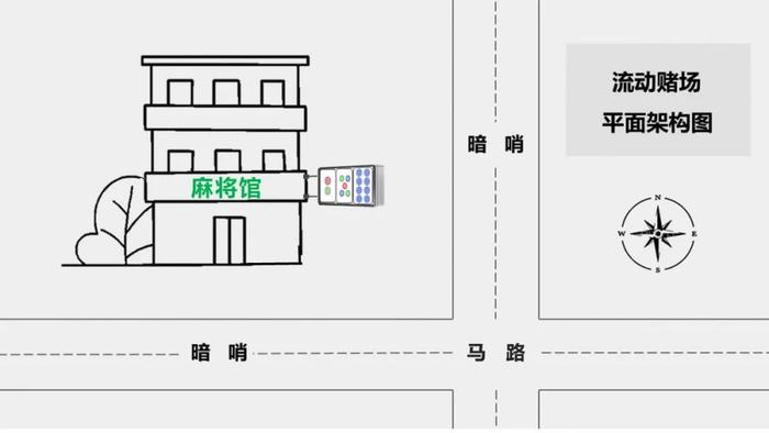 最新！沈阳抓捕26人！