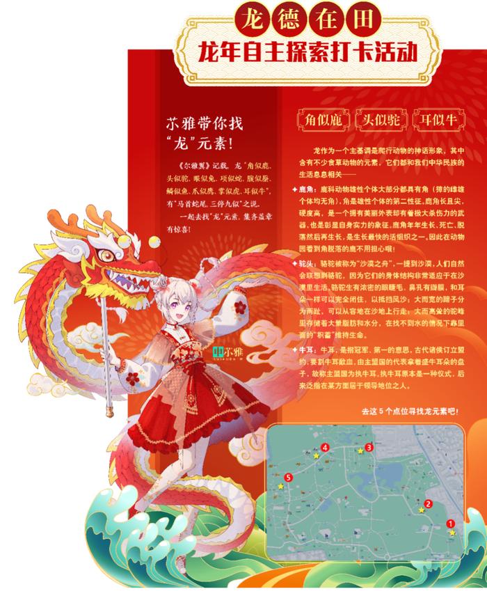 【探索】2024年上海动物园龙年生肖文化系列活动热闹登场！快来看看你想参加哪一项？