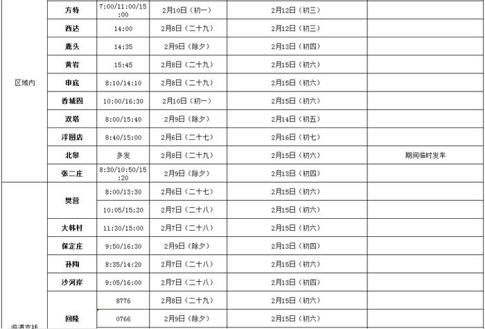 停发时间定了！涉及石家庄、邯郸、张家口……