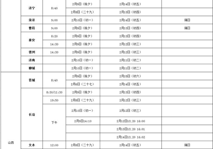 停发时间定了！涉及石家庄、邯郸、张家口……