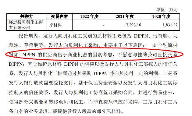 中草香料北交所过会启示：对关联交易的回复堪称教科书