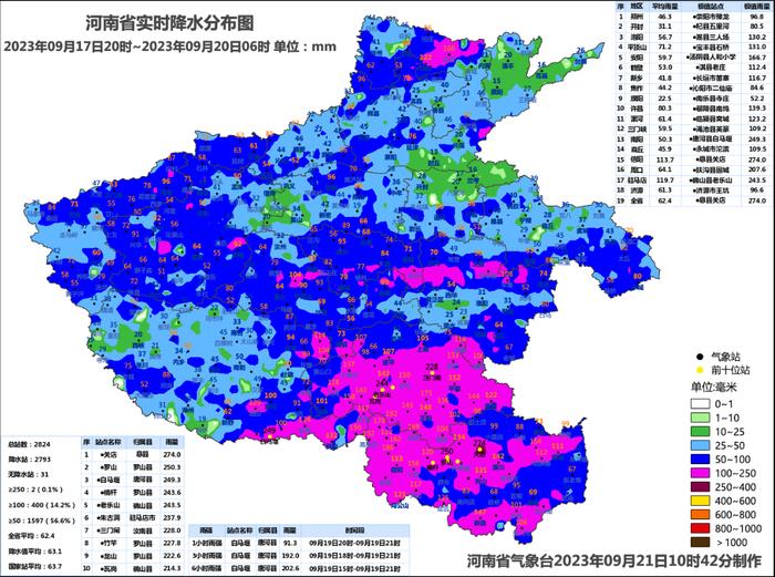 2023年河南十大天气气候事件发布：7月末豫北极端暴雨、年末持续暴雪寒潮......