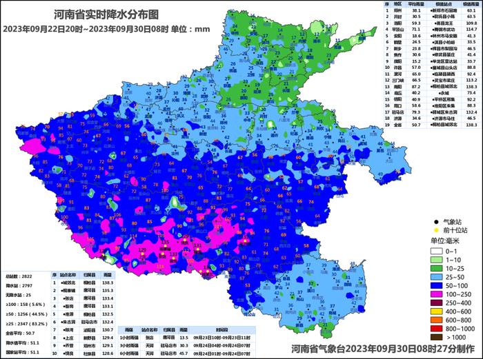 2023年河南十大天气气候事件发布：7月末豫北极端暴雨、年末持续暴雪寒潮......