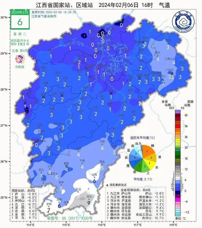 局部大雪！江西多地要下雪！接下来天气……