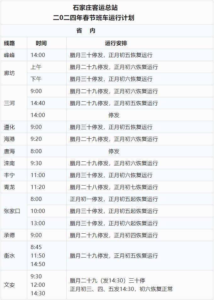 停发时间定了！涉及石家庄、邯郸、张家口……