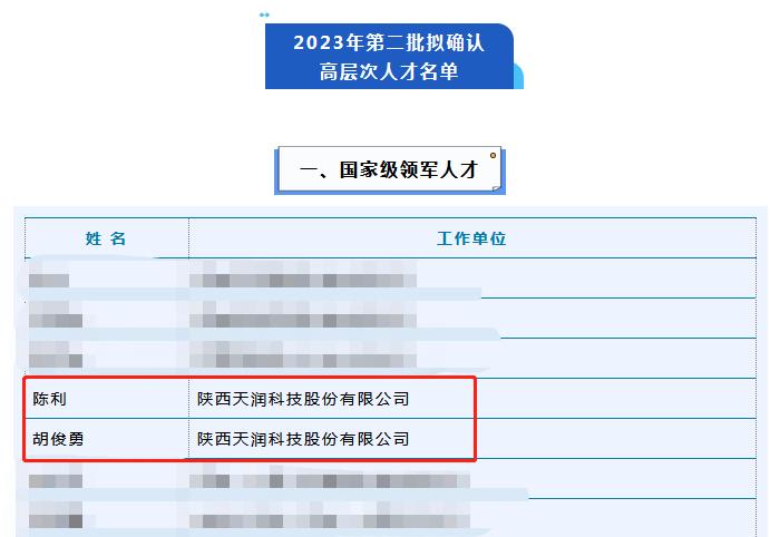 西安市委人才办发布2023年第二批高层次人才名单：天润科技总裁陈利、副总胡俊勇入选国家级领军人才