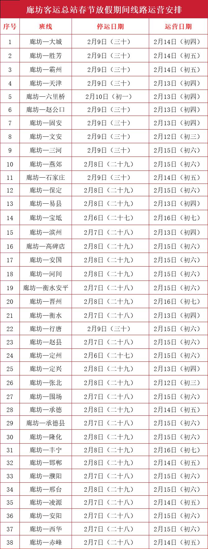 停发时间定了！涉及石家庄、邯郸、张家口……