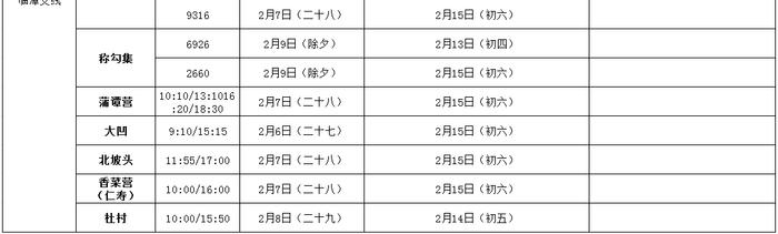 停发时间定了！涉及石家庄、邯郸、张家口……