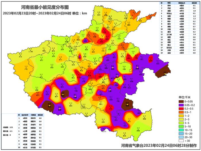 2023年河南十大天气气候事件发布：7月末豫北极端暴雨、年末持续暴雪寒潮......