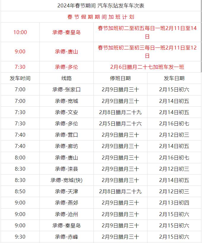 停发时间定了！涉及石家庄、邯郸、张家口……