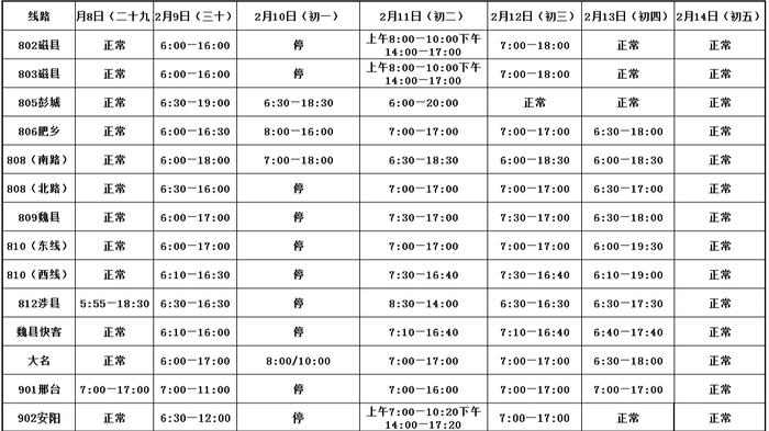 停发时间定了！涉及石家庄、邯郸、张家口……