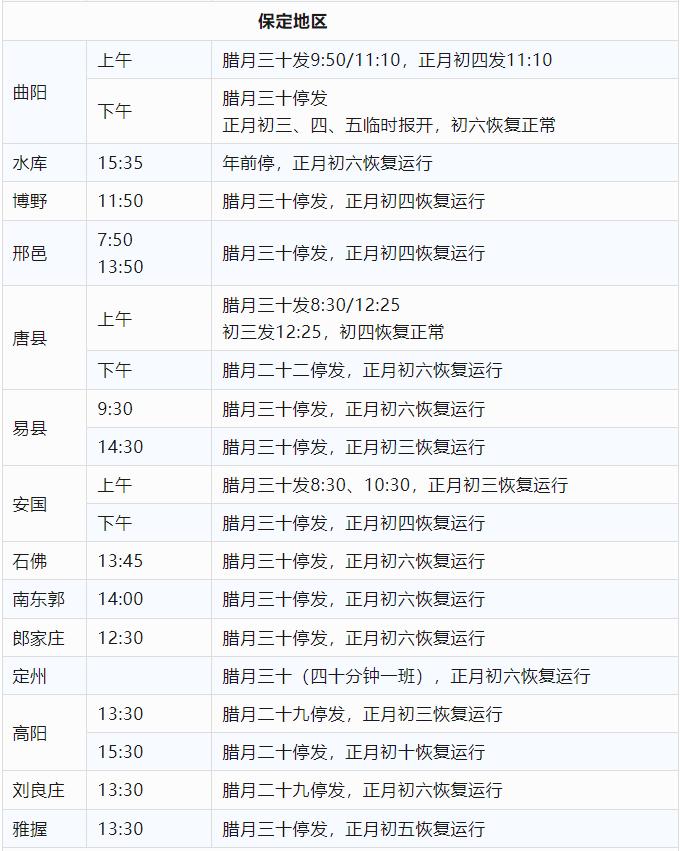 停发时间定了！涉及石家庄、邯郸、张家口……