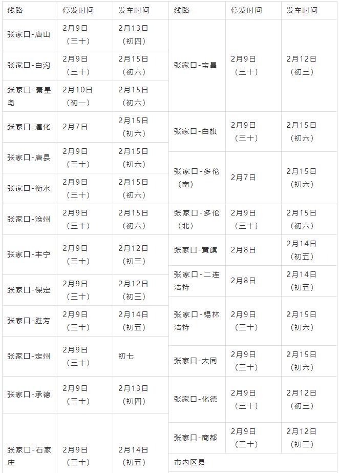 停发时间定了！涉及石家庄、邯郸、张家口……