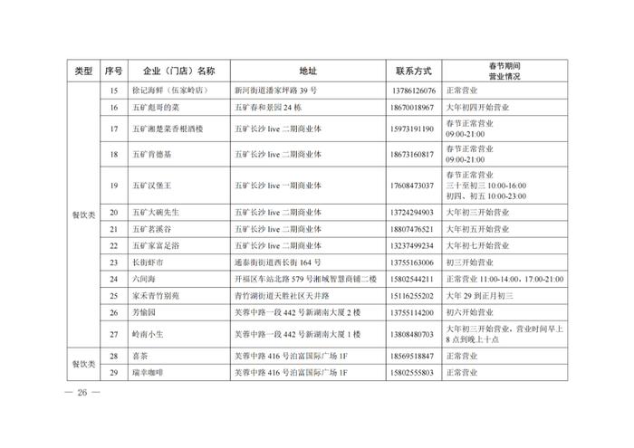 春节不打烊！长沙这些热门商圈、景区、街区营业时间速览→