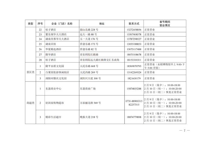 春节不打烊！长沙这些热门商圈、景区、街区营业时间速览→