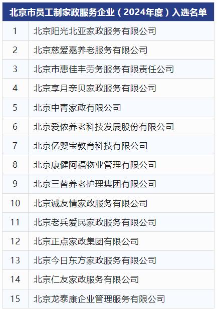 2024年度北京市员工制家政服务企业名单公布，这些企业入选→