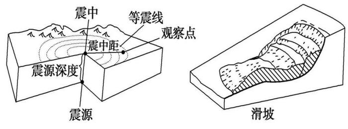 地理风水学_风水地理_地理风水书籍古书旧书