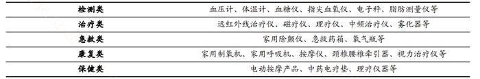 银发经济政策出新，科创100ETF(588190)一基布局