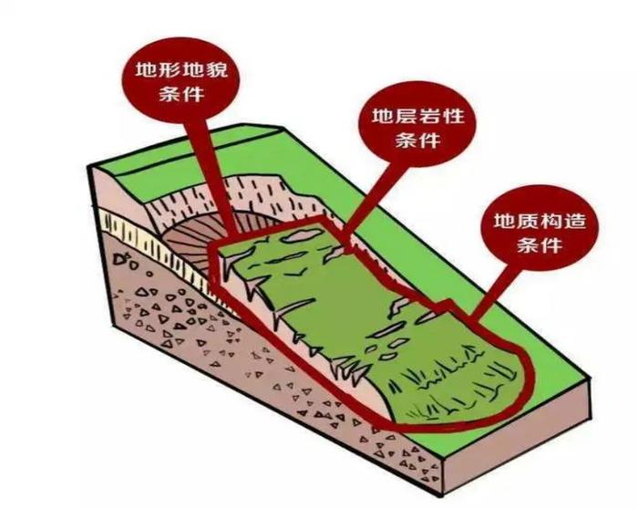 地理风水学_风水地理_地理风水书籍古书旧书