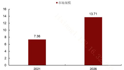 银发经济政策出新，科创100ETF(588190)一基布局