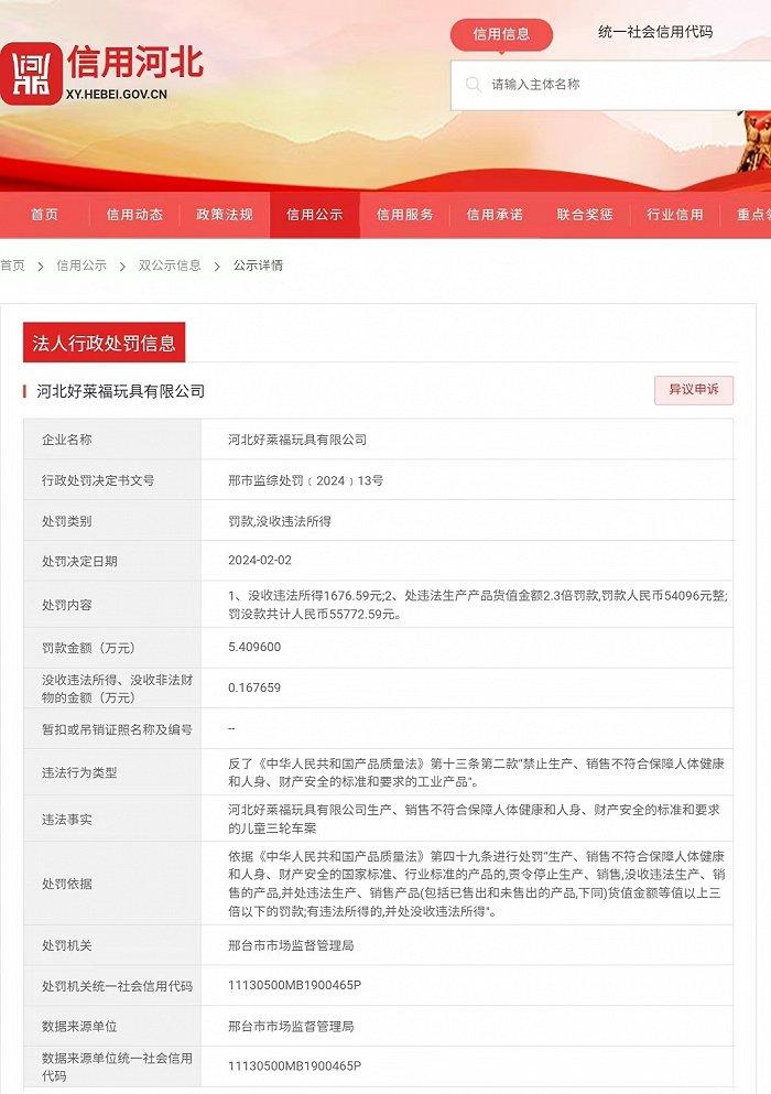 河北好莱福玩具有限公司生产不符合安全标准的产品被罚55772.59元