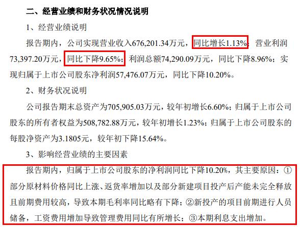 连续三年“只开花不结果”，桃李面包究竟怎么了？