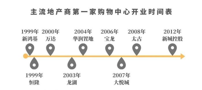 陈启宗时代谢幕，香港地产新一代掌门人接棒，恒隆如何稳住王者之位？