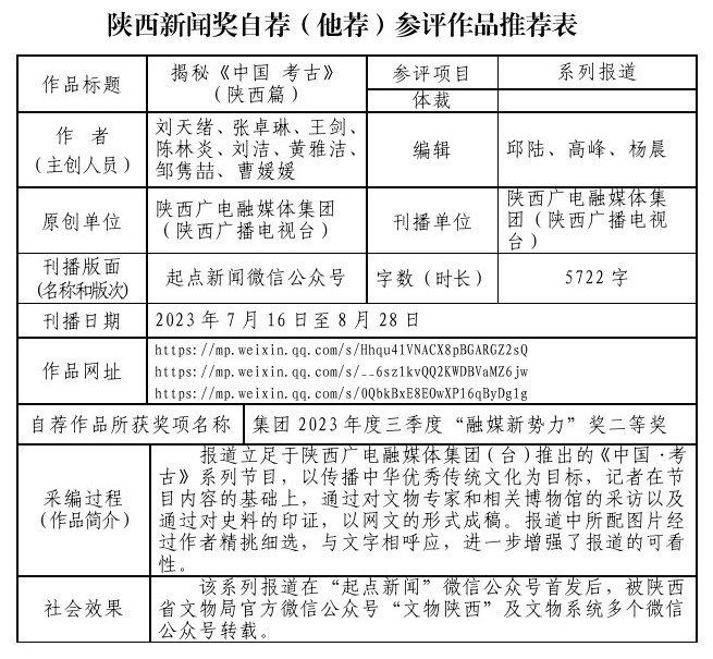 陕西广电融媒体集团（陕西广播电视台）关于2023年度陕西新闻奖自荐（他荐）参评作品的公示