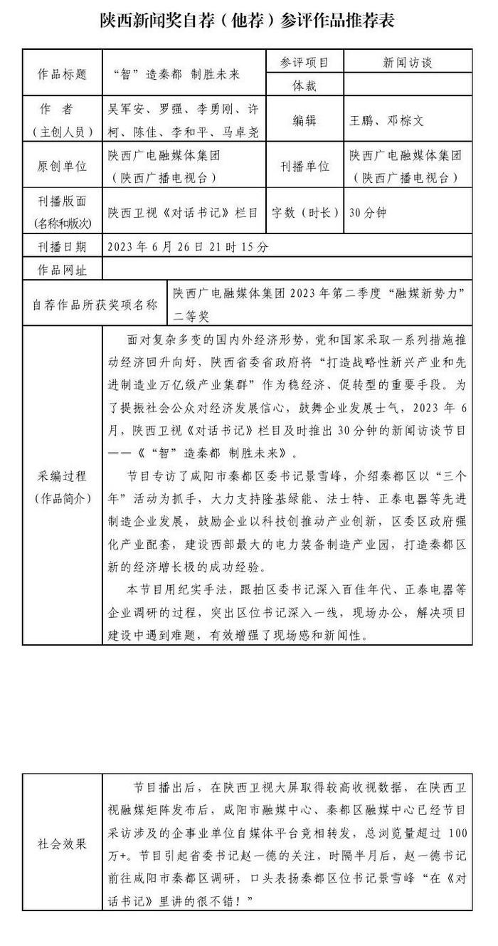 陕西广电融媒体集团（陕西广播电视台）关于2023年度陕西新闻奖自荐（他荐）参评作品的公示