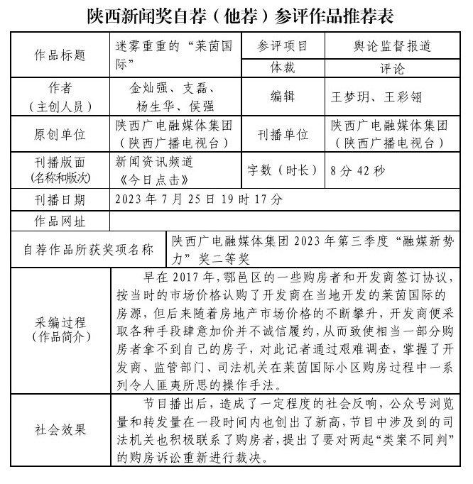 陕西广电融媒体集团（陕西广播电视台）关于2023年度陕西新闻奖自荐（他荐）参评作品的公示