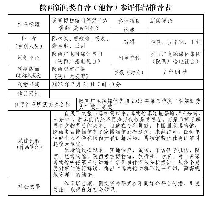 陕西广电融媒体集团（陕西广播电视台）关于2023年度陕西新闻奖自荐（他荐）参评作品的公示