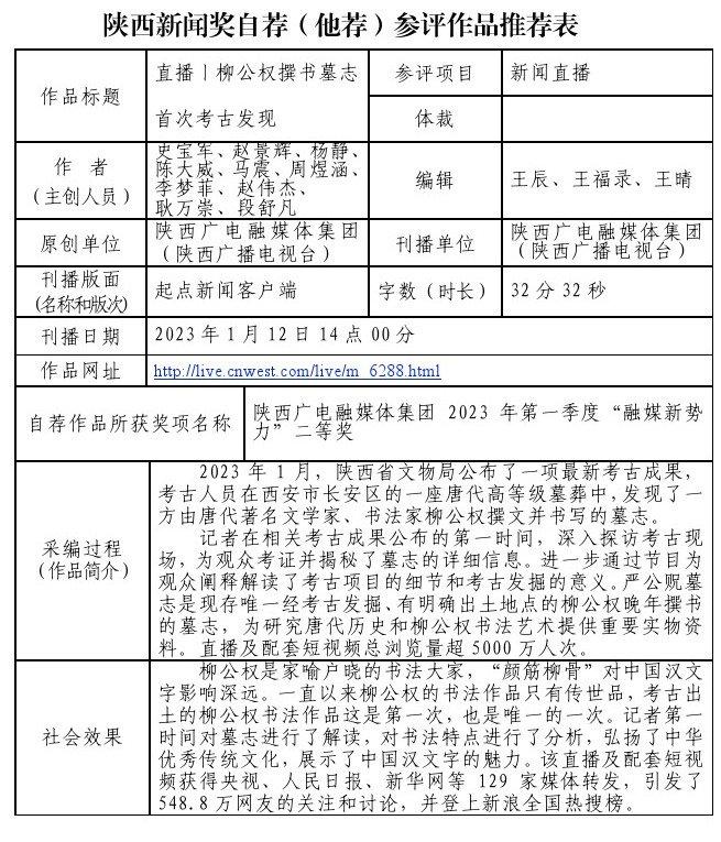 陕西广电融媒体集团（陕西广播电视台）关于2023年度陕西新闻奖自荐（他荐）参评作品的公示