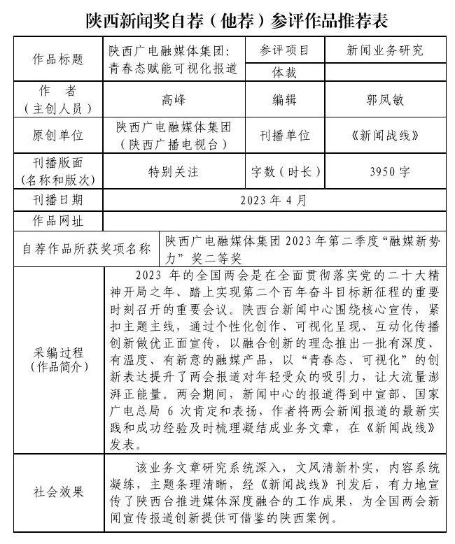 陕西广电融媒体集团（陕西广播电视台）关于2023年度陕西新闻奖自荐（他荐）参评作品的公示