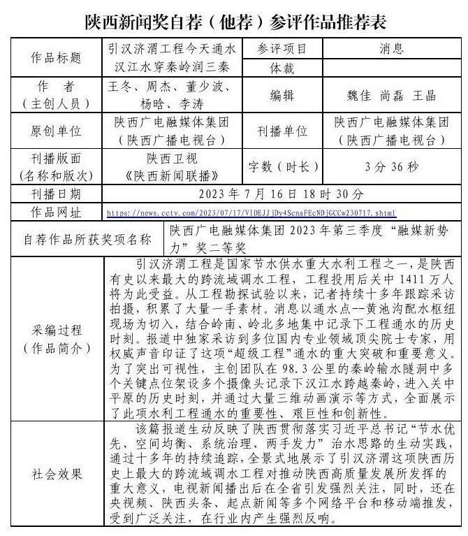 陕西广电融媒体集团（陕西广播电视台）关于2023年度陕西新闻奖自荐（他荐）参评作品的公示